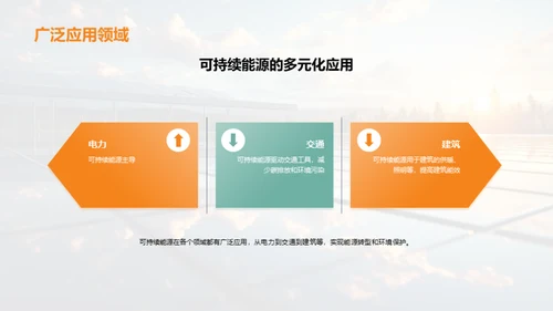 掌握未来：可持续能源