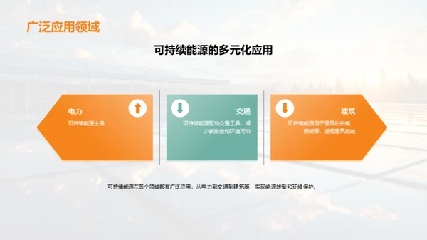 掌握未来：可持续能源