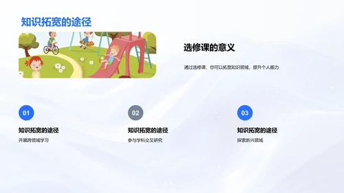 选修课的选择与价值