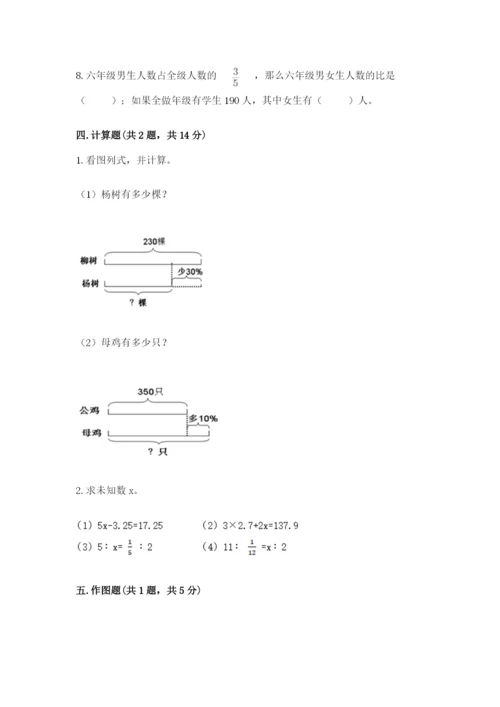 杭州市西湖区六年级下册数学期末测试卷一套.docx