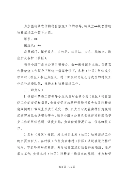 乡镇秸秆禁烧工作实施方案.docx