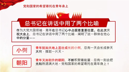 青年观团委共青团成立100周年讲话PPT模板