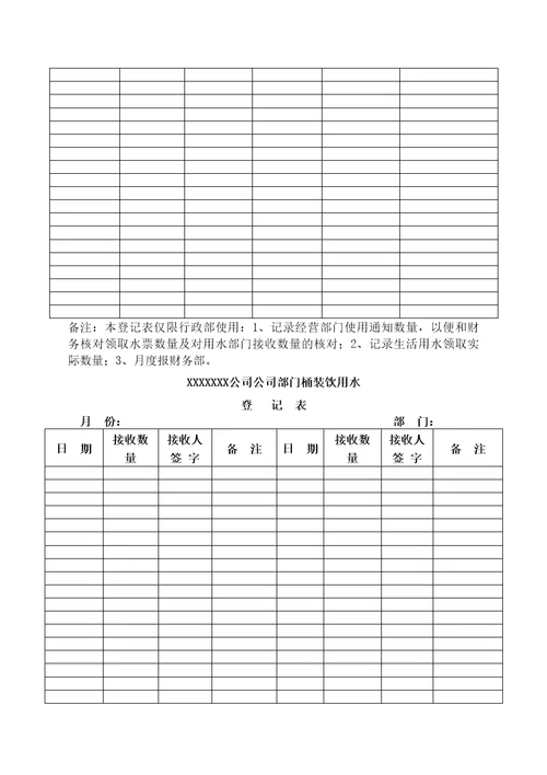 公司桶装水的管理规定