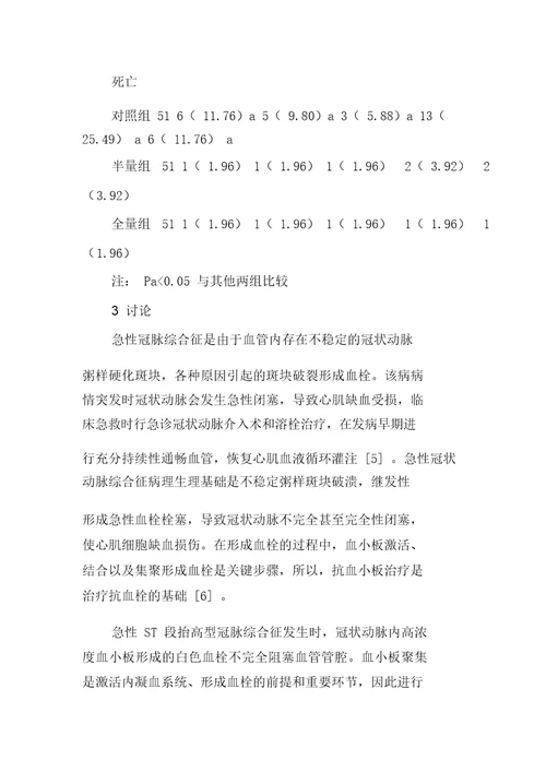 不同剂量盐酸替罗非班联合PCI治疗对老年急性冠脉综合征合并糖尿病患者的有效性与安全性研究