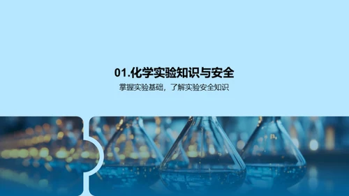 探究化学实验