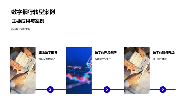 金融科技效能提升PPT模板