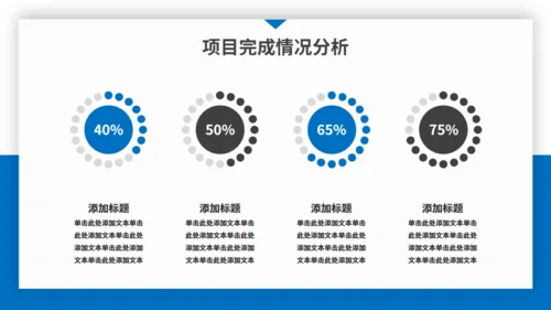 工作汇报计划总结通用PPT模板