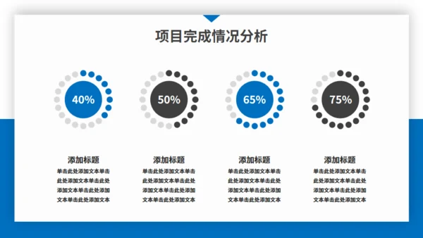 工作汇报计划总结通用PPT模板