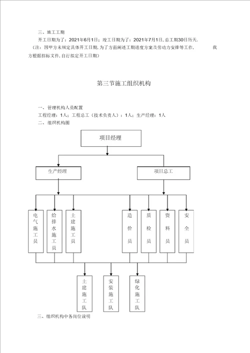 人工湿地污水处理池精编版