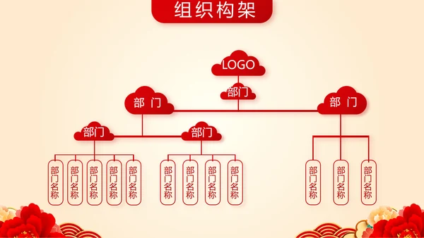 红色喜庆背景热烈欢迎上级领导莅临指导动态PPT模板