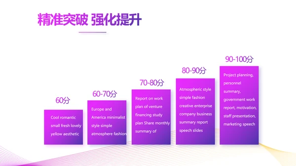 公司品牌产品发布会策划方案PPT
