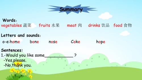 Unit 4 Healthy food Part B课件（21张PPT)