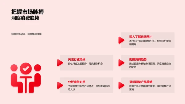 双十一爆款策略PPT模板