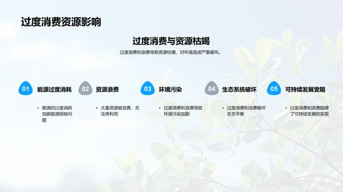 资源环境与可持续发展