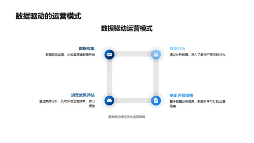 解析新媒体的秘密