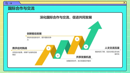 绿色孟菲斯复工PPT模板