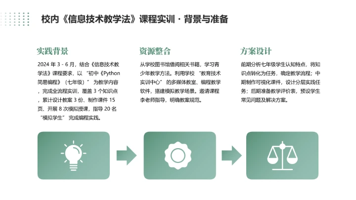 绿色商务风软件工程专业大学生职业生涯规划发展展示PPT模版