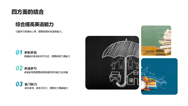 掌握英语学习法宝