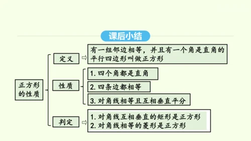 18.2.3正方形课件（共33张PPT） 2025年春人教版数学八年级下册