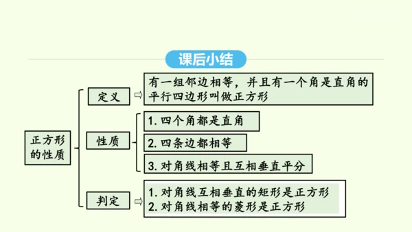 18.2.3正方形课件（共33张PPT） 2025年春人教版数学八年级下册