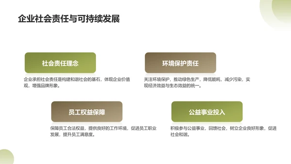 绿色商务风年度工作目标达成情况分析PPT模板