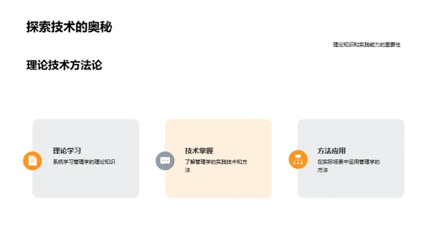 管理学实践探索