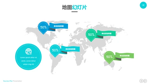 创意设计商业计划书公司简介商务PPT模板