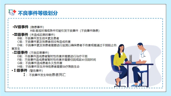 医疗护理医院护士系统培训通用PPT模板