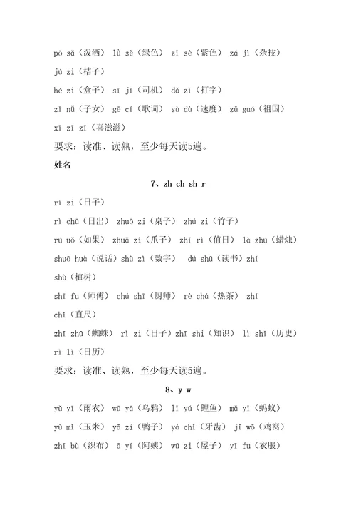 拼音词组拼读练习精选版