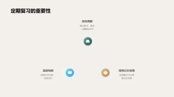 英语学习的新策略