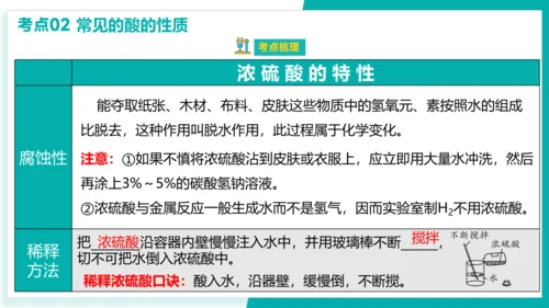 第十单元 酸和碱【考点串讲PPT】(共40张PPT)-2023-2024学年九年级化学中考考点大串讲