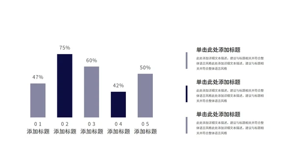 深蓝几何风临床医疗护理知识PPT模板