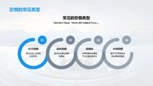 勇敢向前行
