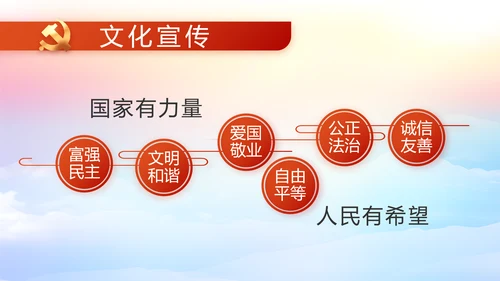 新型农村合作医疗介绍动态PPT模板