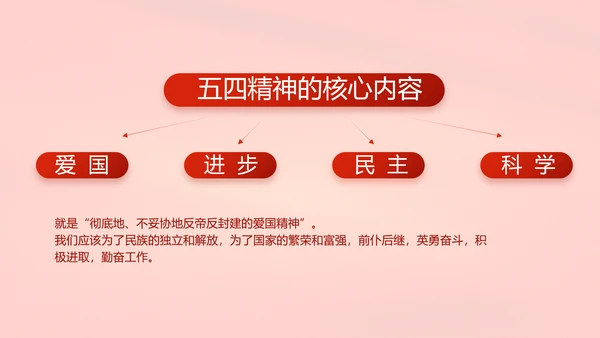红色党建两会专题动态PPT模板