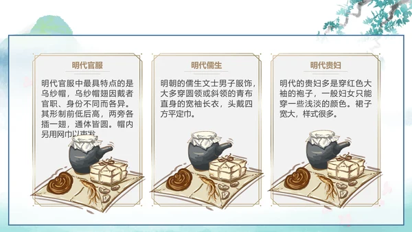 中国传统服饰历史演变过程汉服PPT模板