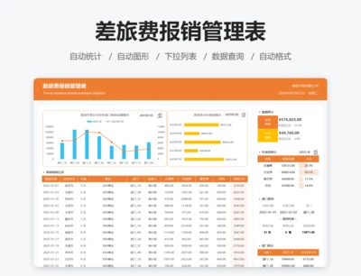 差旅费报销管理表