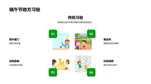 端午节文化解读PPT模板