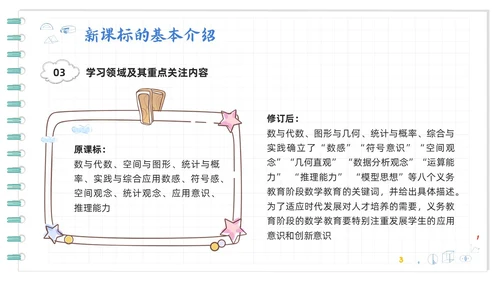 蓝色卡通初中数学新课标解读PPT模板宣传PPT动态PPT