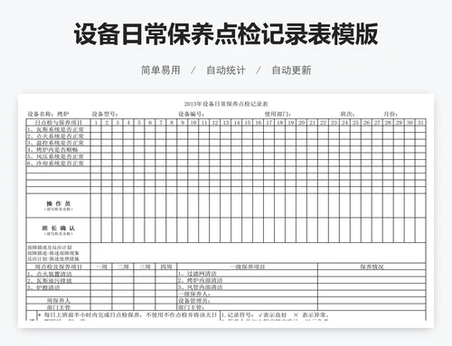 设备日常保养点检记录表模版