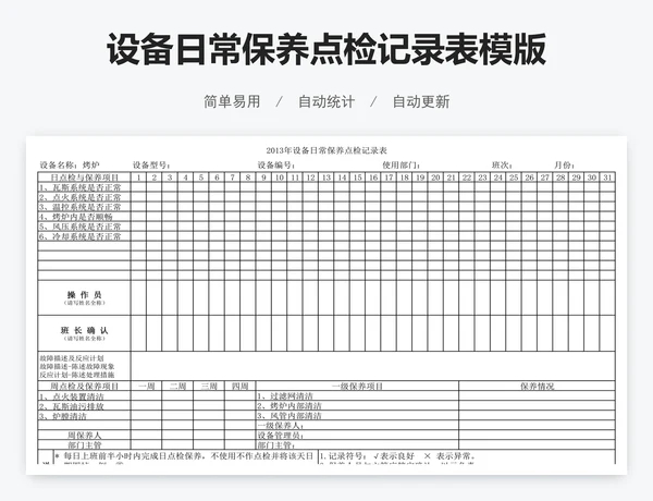 设备日常保养点检记录表模版