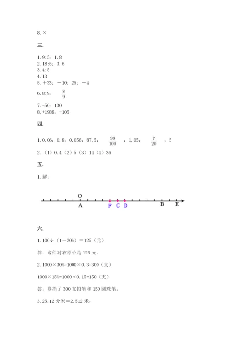 人教版小升初数学模拟试卷及参考答案（满分必刷）.docx