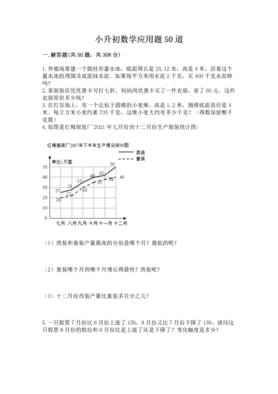 小升初数学应用题50道含完整答案【易错题】.docx