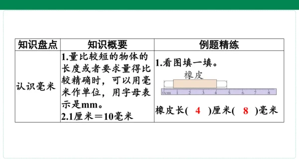 人教版数学三年级上册期中复习 单元归纳·知识梳理  课件(共23张PPT)