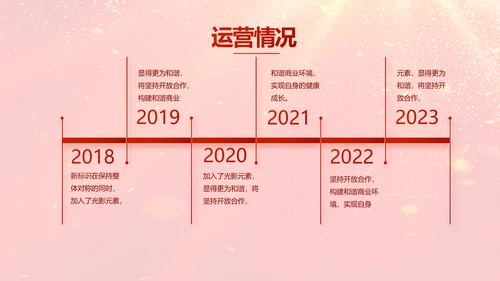 红色喜庆竞选学生会班干部动态PPT模板