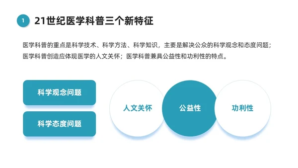 蓝色微粒体风医学科普文章写作PPT课件科普知识课件科普
