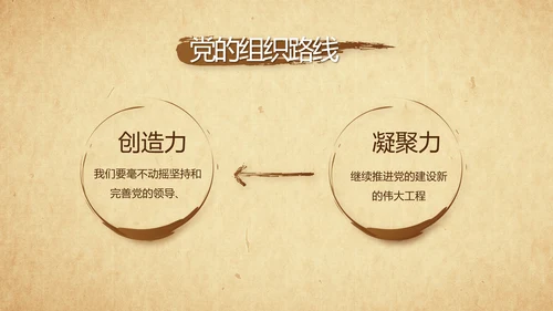 党风廉政纪检监察学习教育动态PPT