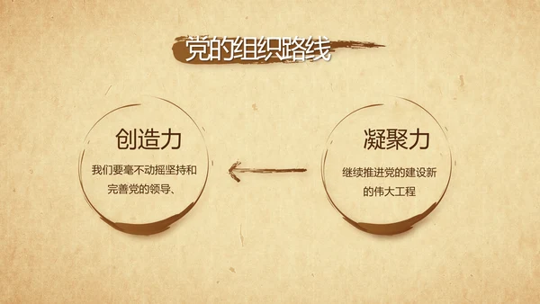 党风廉政纪检监察学习教育动态PPT