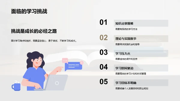 专业学习：探索与突破