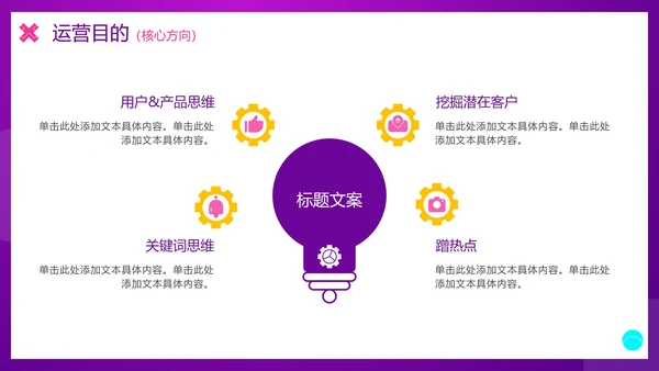 紫色渐变扁平新媒体矩阵运营方案PPT模板
